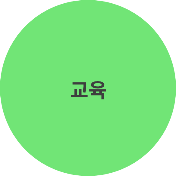 교육